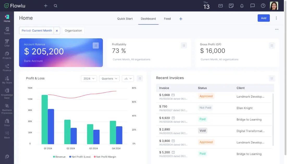 Flowlu product image