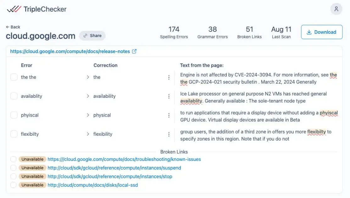 TripleChecker.com product image