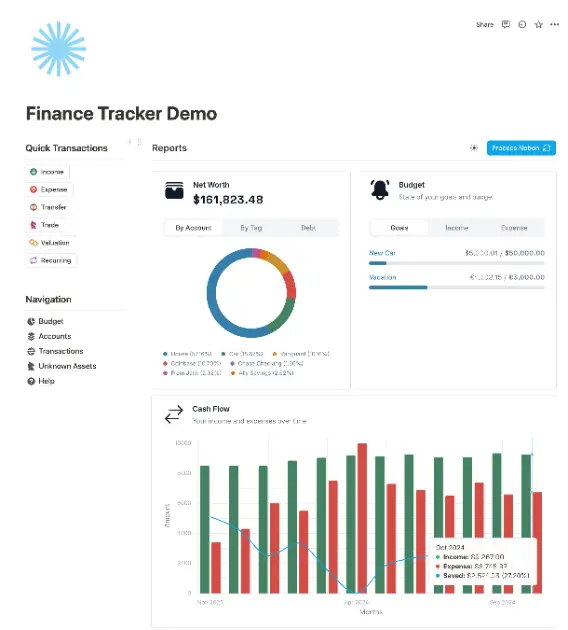 Notion Finance Tracker product image