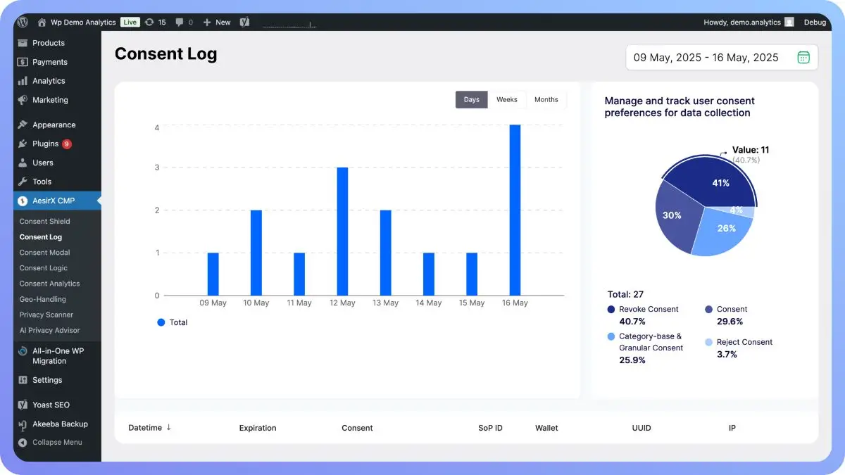 AesirX Consent Management Platform image number 21