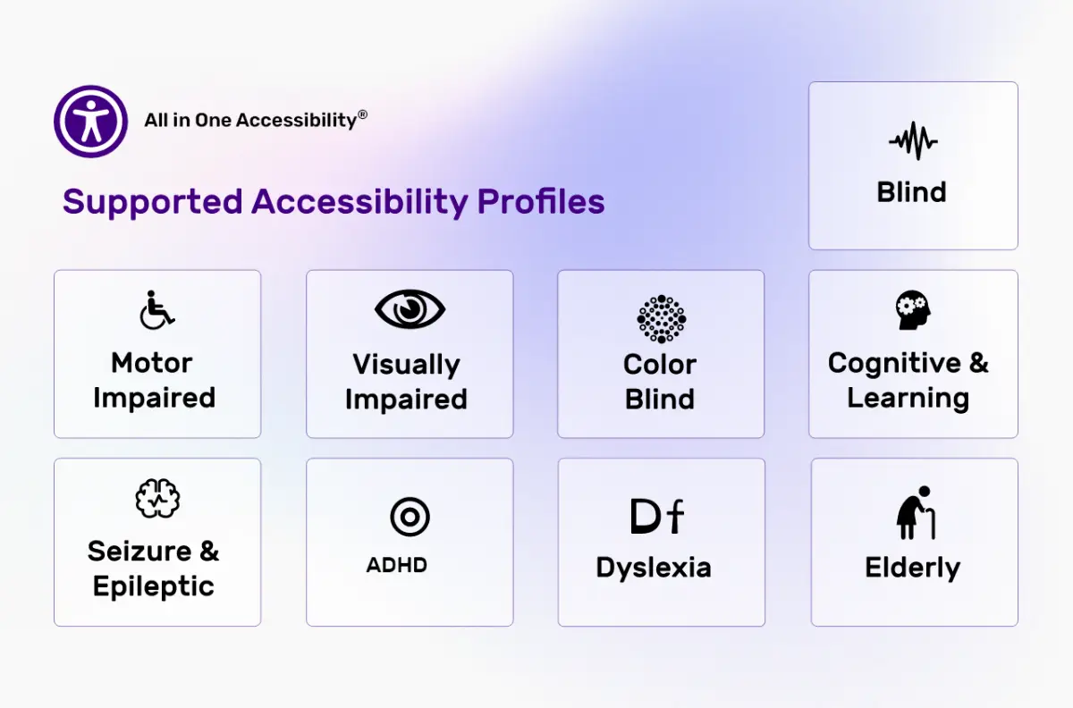 All in One Accessibility  image number 21