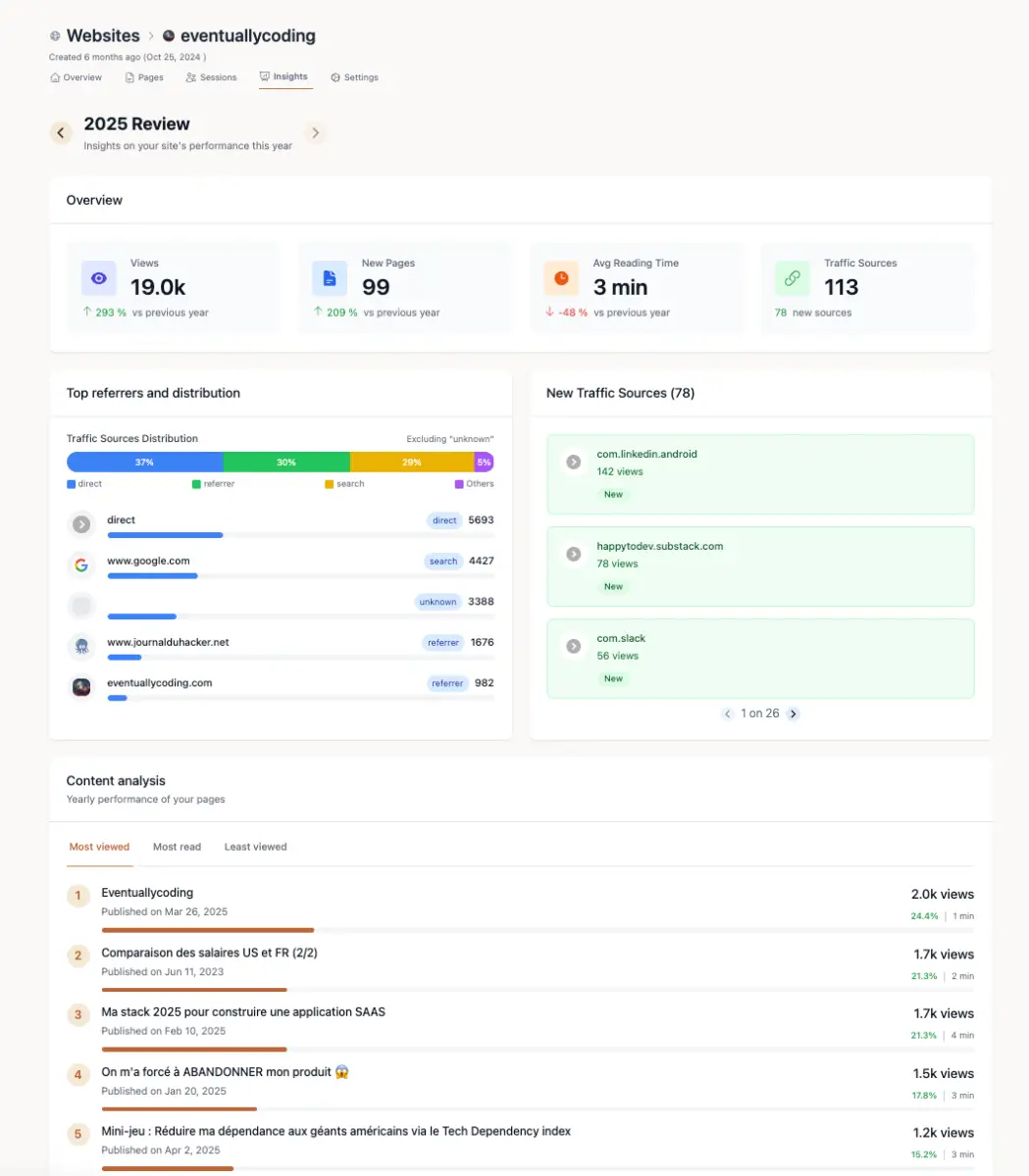 Hakanai - Pulse image number 11