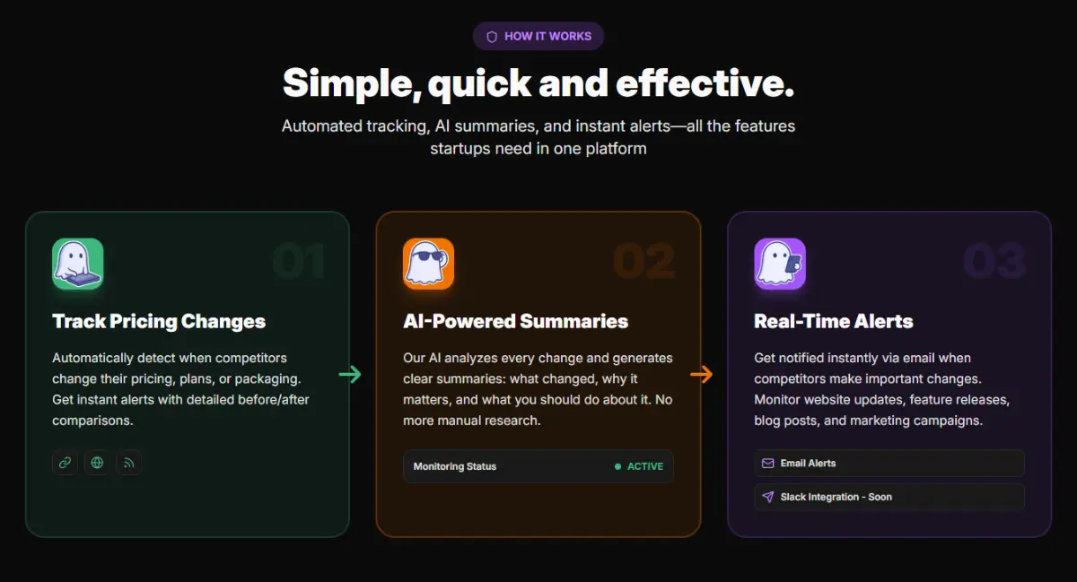 Competify image number 11