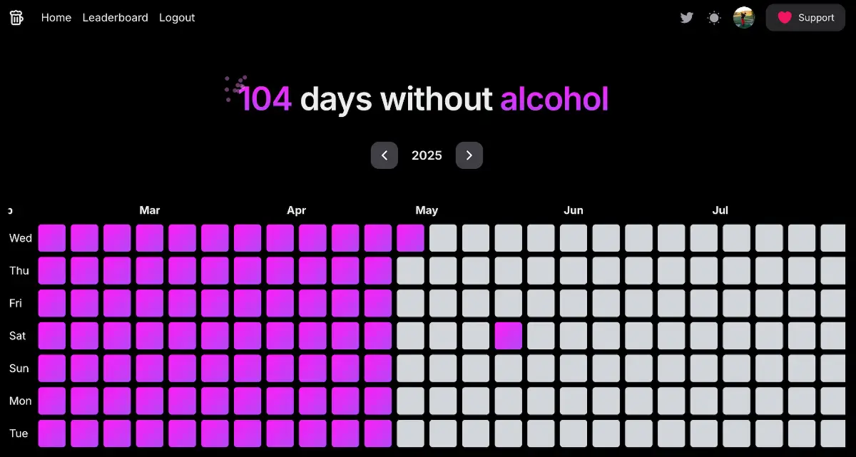 DaysNoAlcohol image number 11