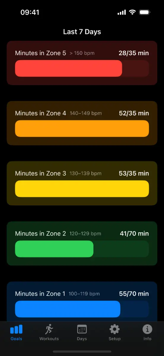 Heart Rate Zones Plus image number 11