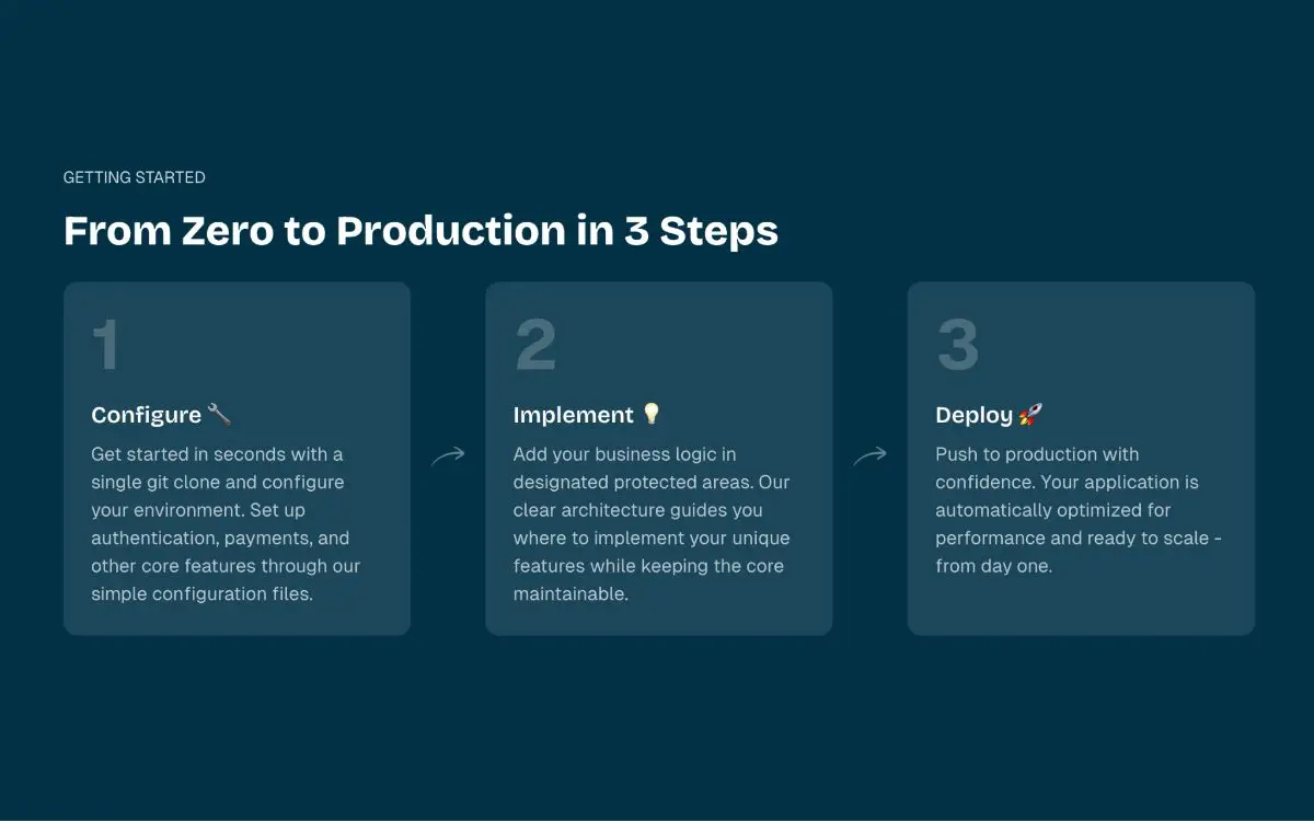 LaunchIt image number 11