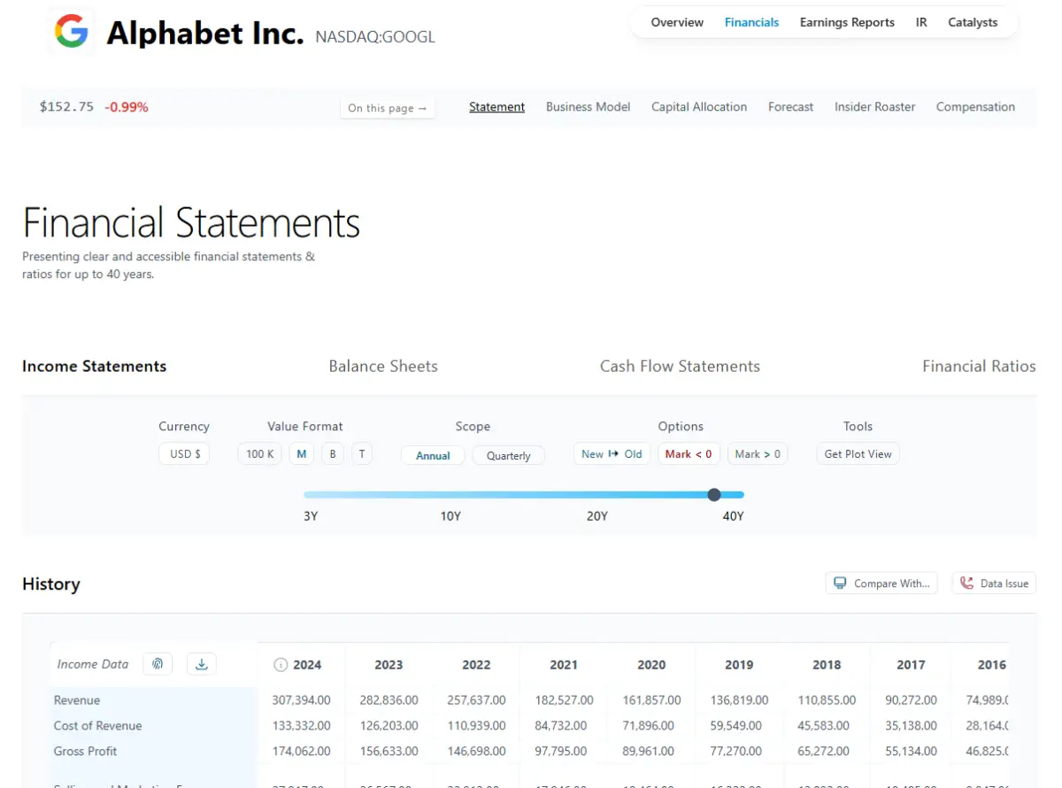 Palmy Investing image number 11