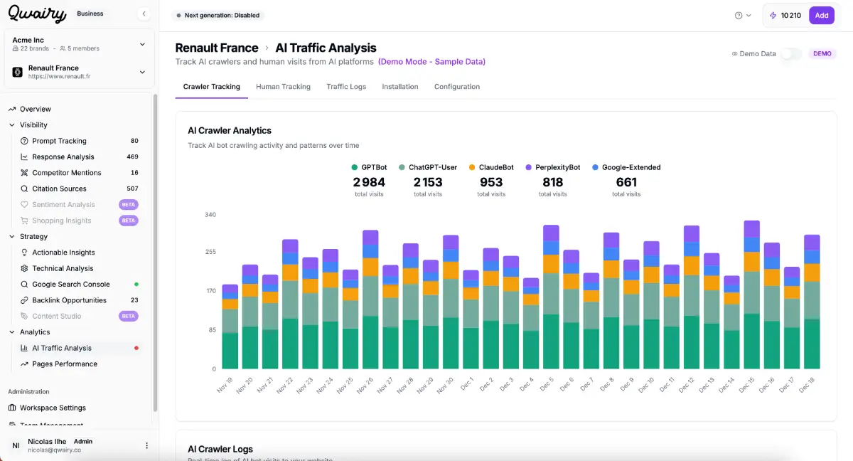 Qwairy image number 31