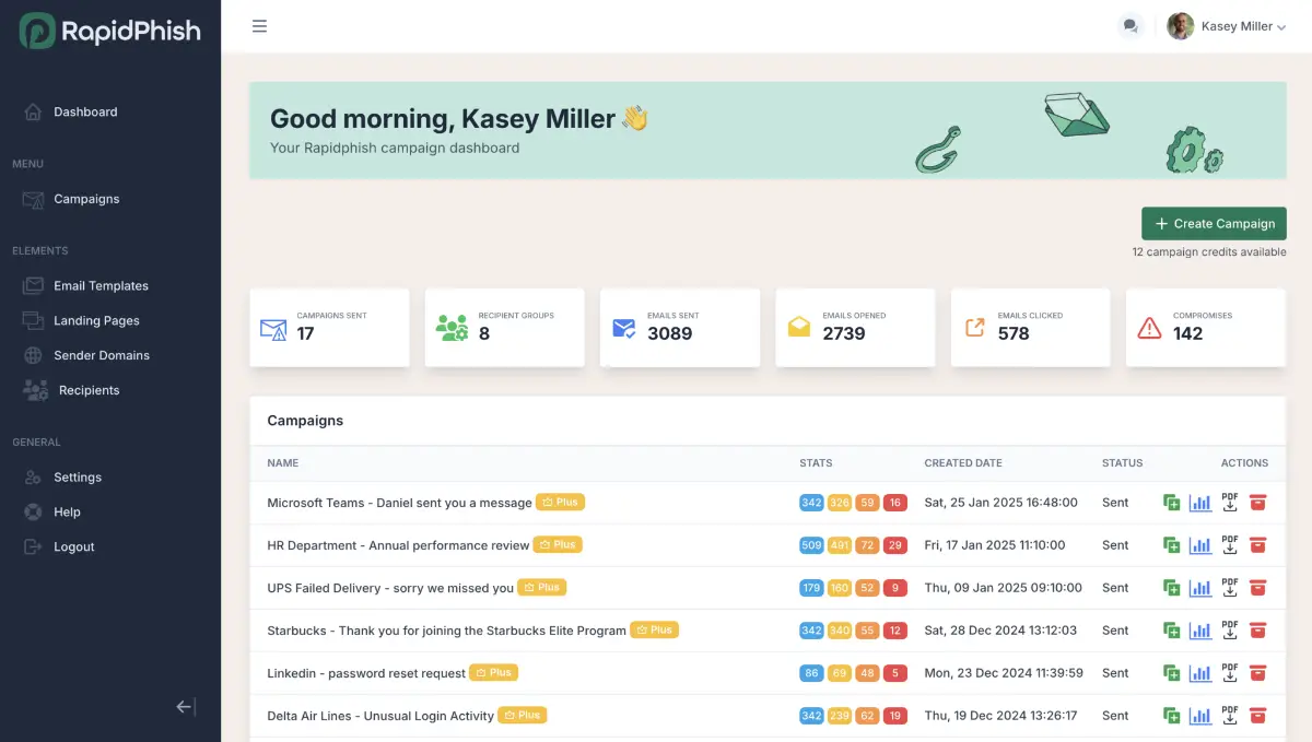 RapidPhish image number 01