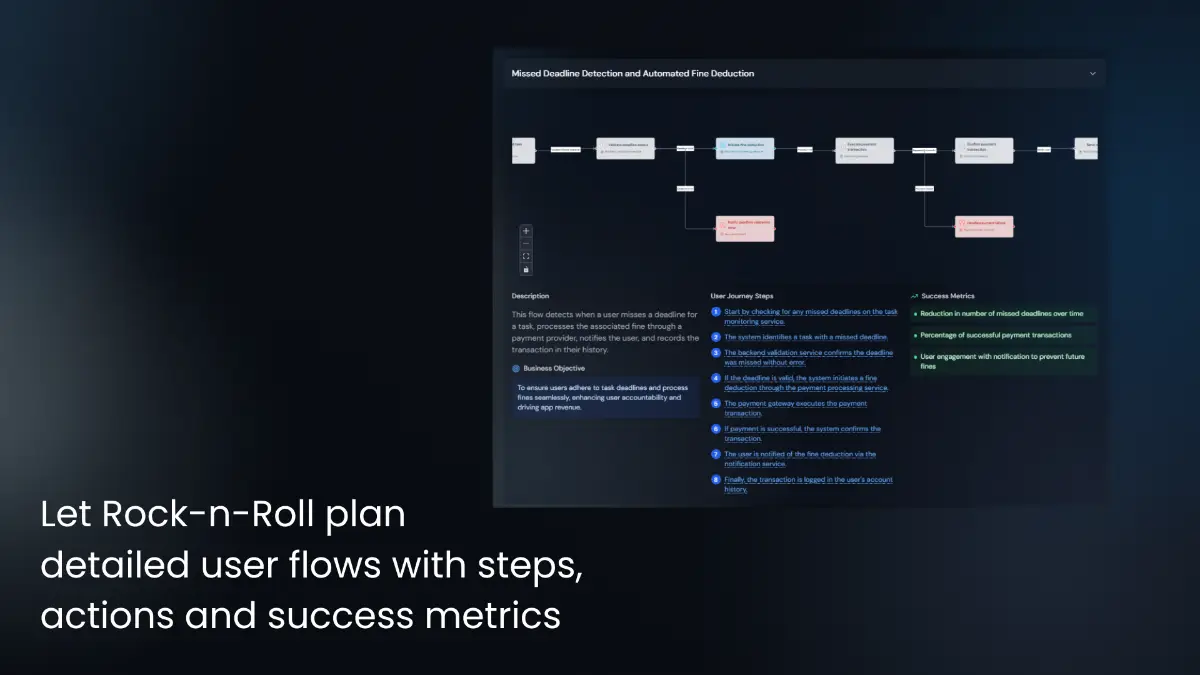 Rock-n-Roll image number 21