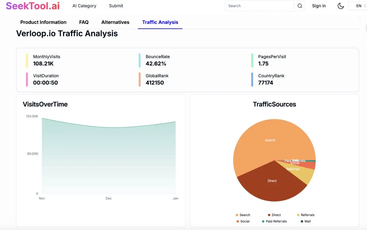 SeekTool.ai image number 11