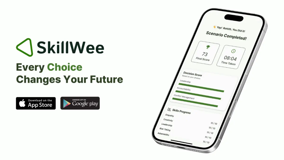 SkillWee image number 11