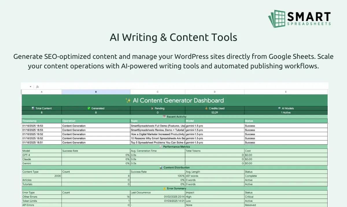 Smartspreadsheets image number 21
