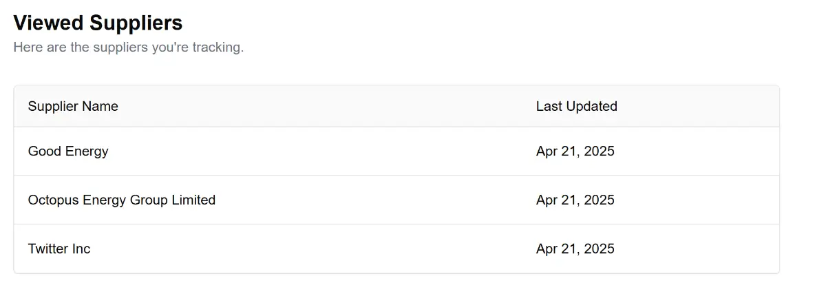 SupplyCheck image number 21