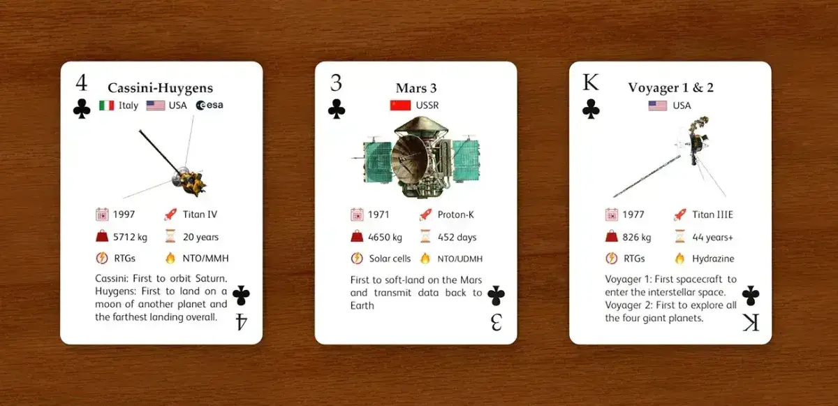 The Solar Deck image number 11