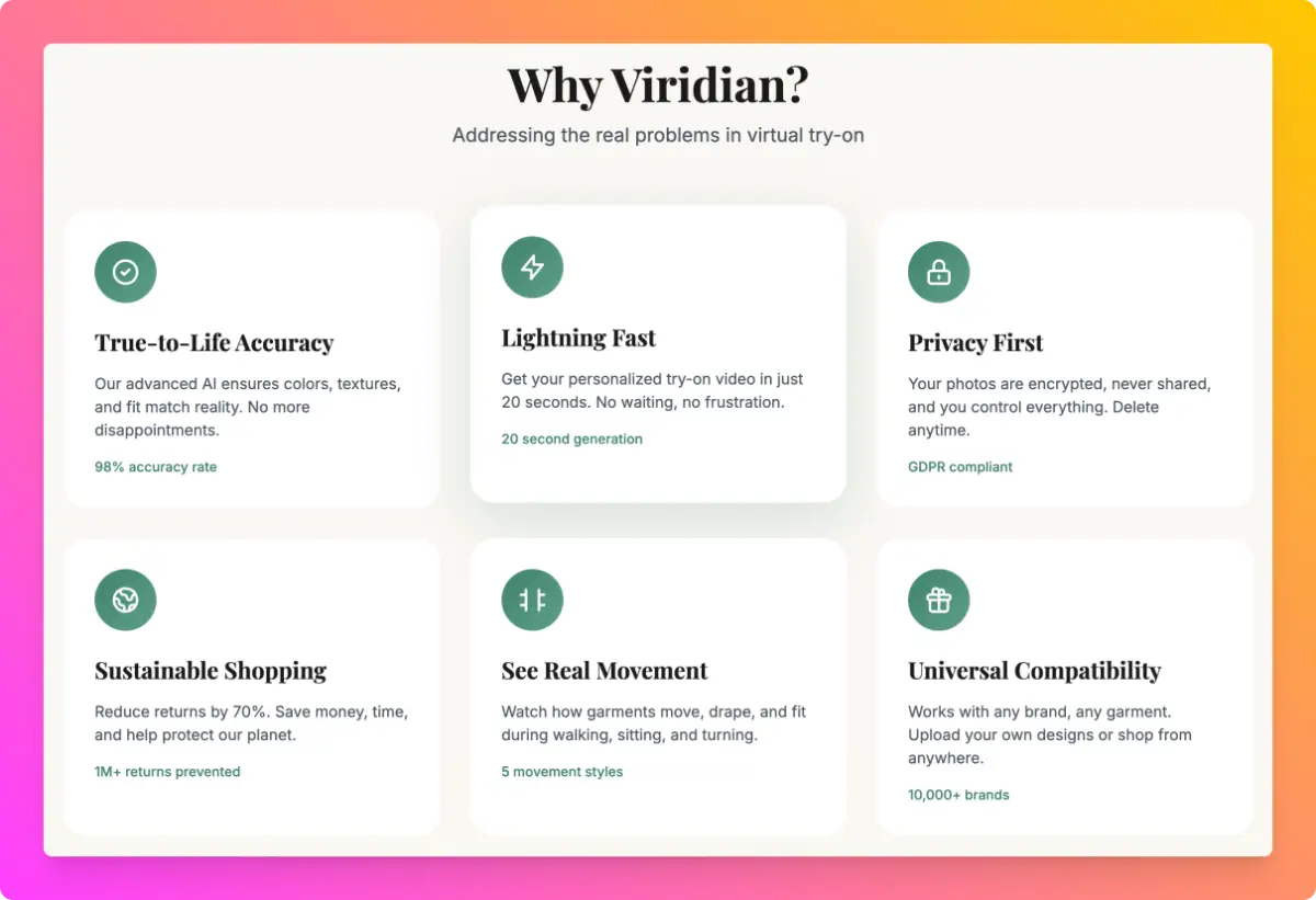 Viridian Style image number 11