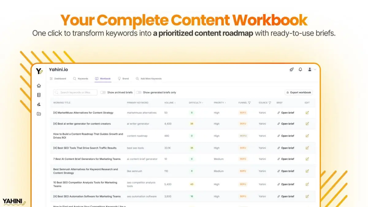 Yahini image number 11