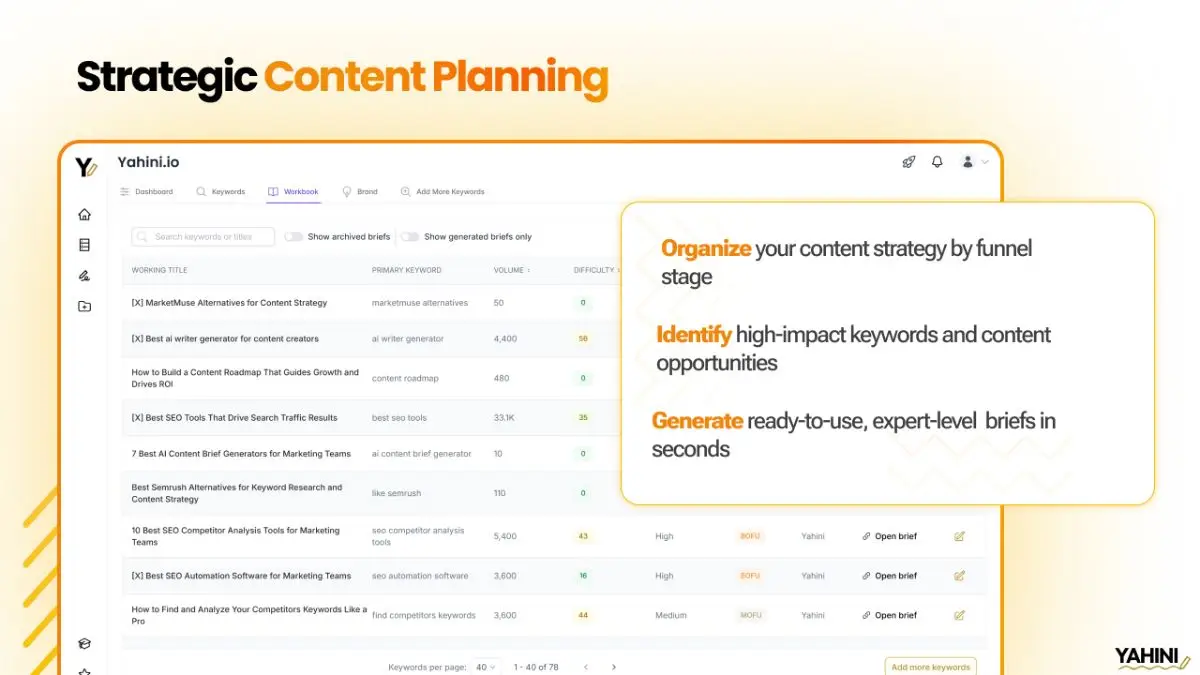 Yahini image number 21