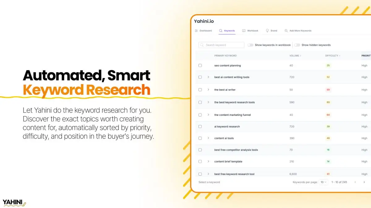 Yahini image number 31