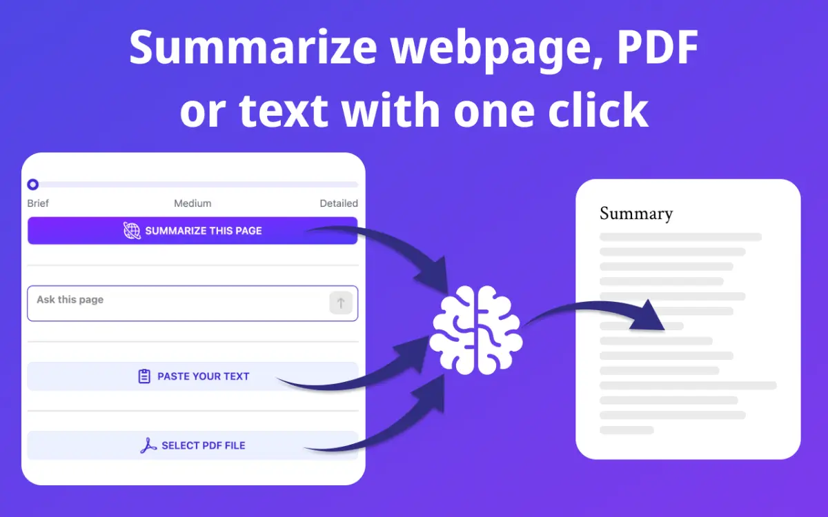 Article Summarizer Extension image number 21