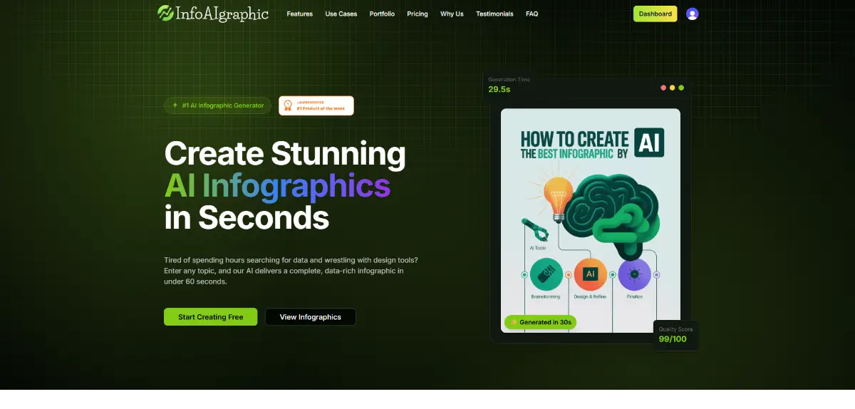 infoAIgraphic image number 21