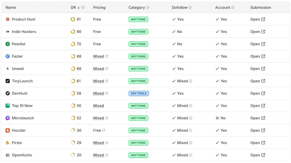 Linkto image number 11