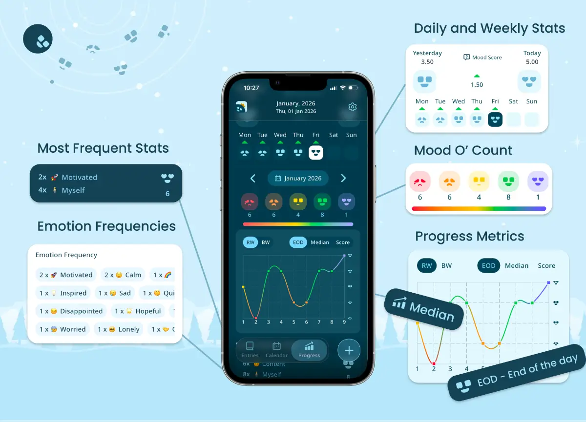 Mood Space image number 11