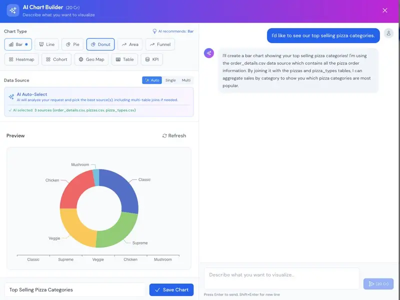 Neoshift BI image number 21