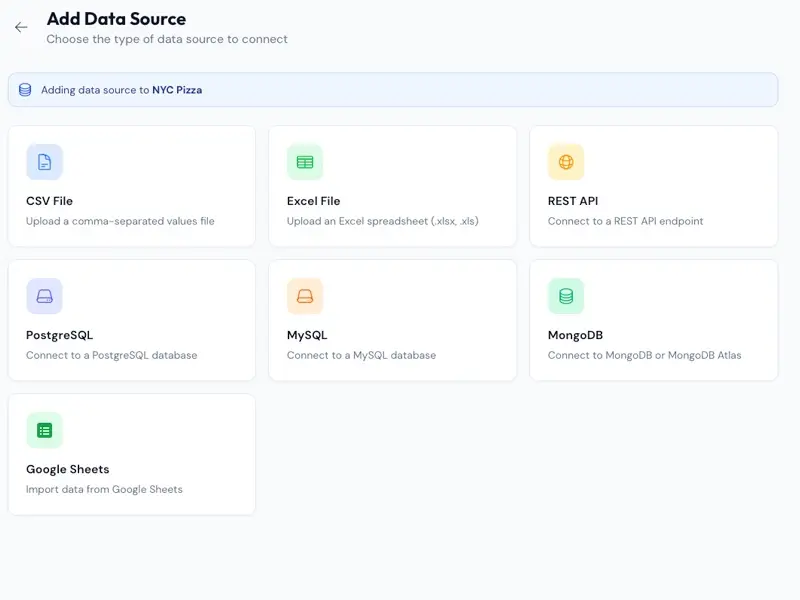Neoshift BI image number 31