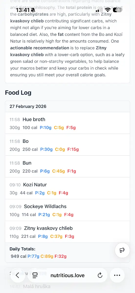 nutritious.love image number 11