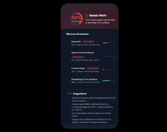 Smart ATS Resume image number 11