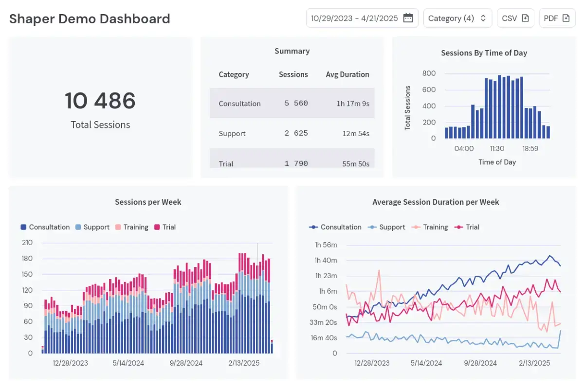 Taleshape image number 11