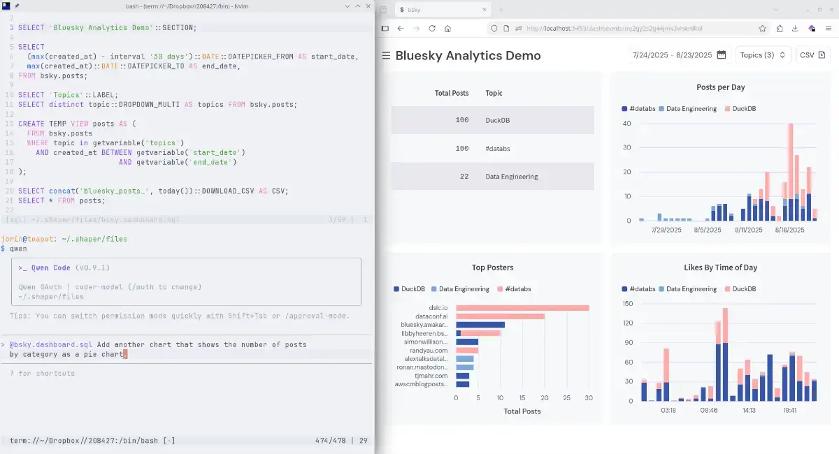 Taleshape image number 21
