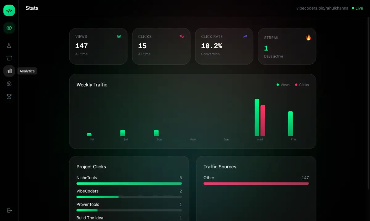 Vibecoders image number 21